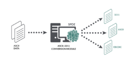 SPDE ASCII::3211 Conversion Module