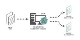 Job Separator Module