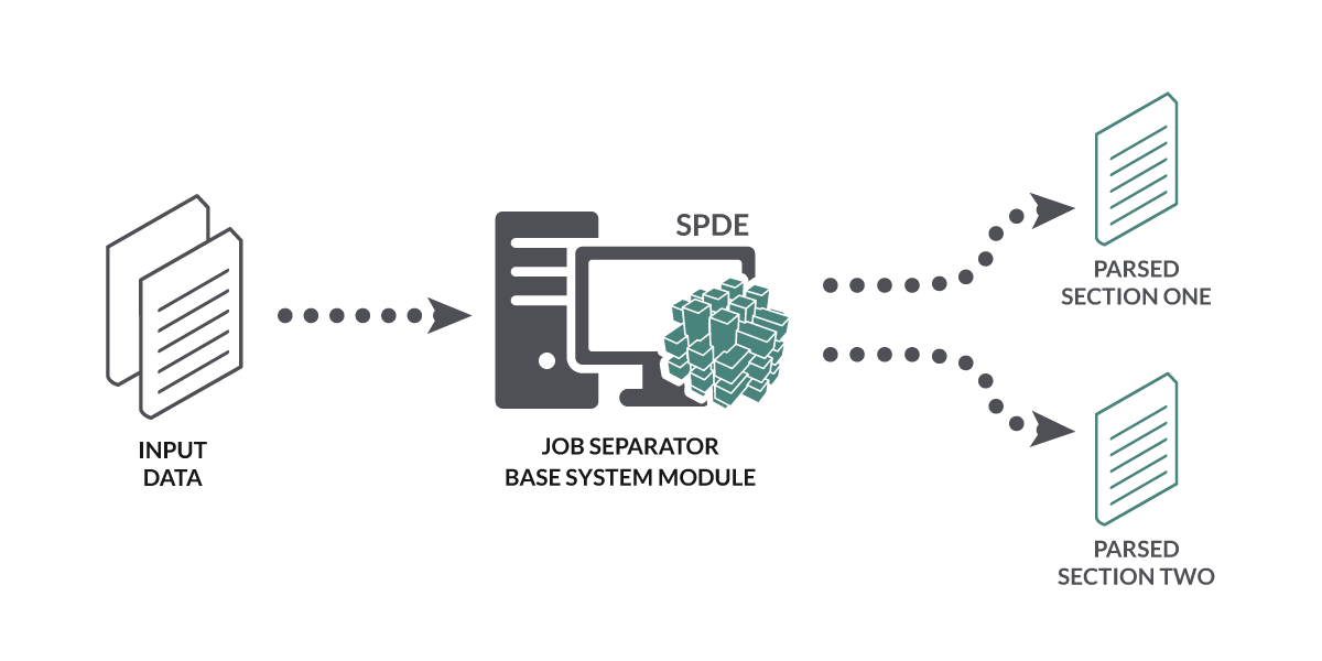 Job Separator Module - Solimar Systems