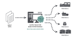 Output Selector Module