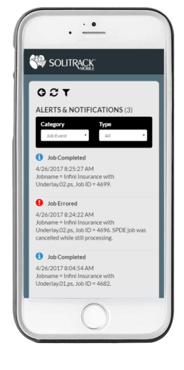 SOLitrack Mobile Alerts