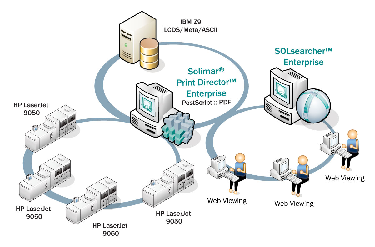 clark-public-utilities-a-success-story-with-solimar-systems