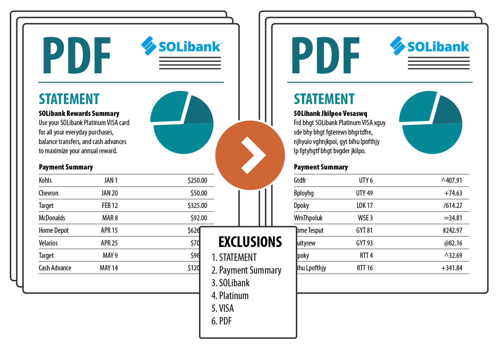 ReadyPDF Obfuscate - Press Release