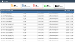 SOLitrack SLA Tracking