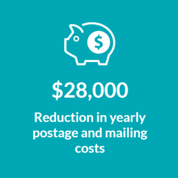 Mele Printing Postage Savings