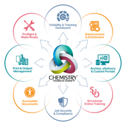 Chemistry Workflow Solutions