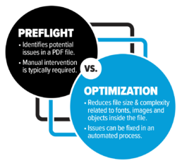 Matrix Imaging Solutions Graphic