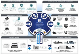 HP Workflow