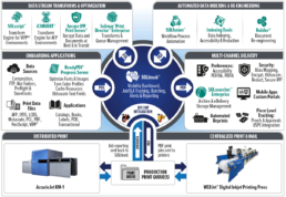 Konica Minolta Workflow